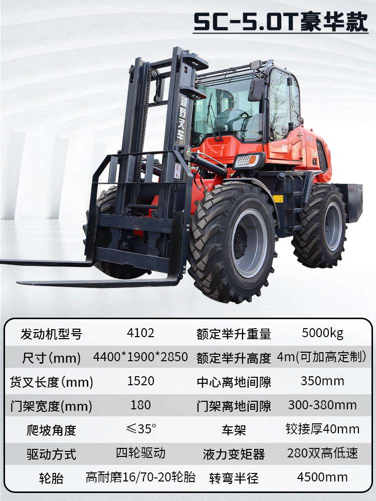 5.0T豪華款.jpg