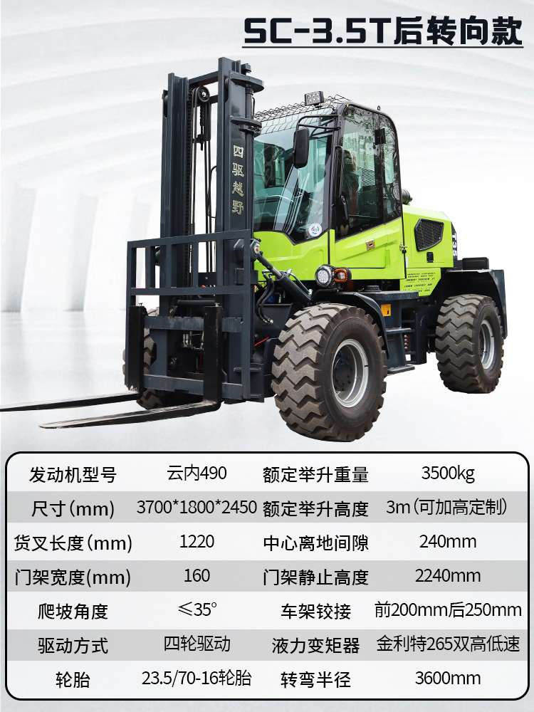 3.5T后轉向款.jpg